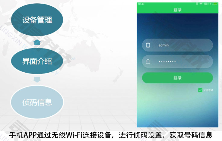 手機(jī)APP通過無線Wi-Fi連接設(shè)備，進(jìn)行偵碼設(shè)置，獲取號碼信息
